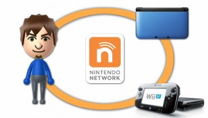 Wi U 3DS NNID funds balance combine image